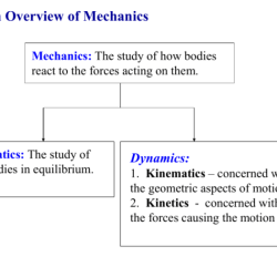 Mechanics physics cheat mechanic sheets kaynak mühendisliği