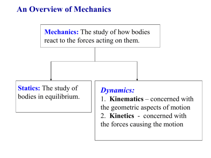 Mechanics physics cheat mechanic sheets kaynak mühendisliği