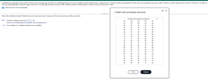 Loan taking consider when