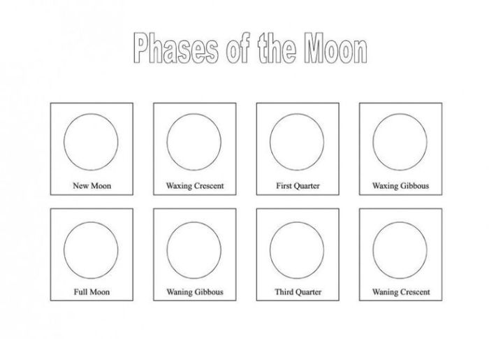 Identifying phases of the moon worksheet