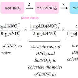 Ap chem stoichiometry practice problems