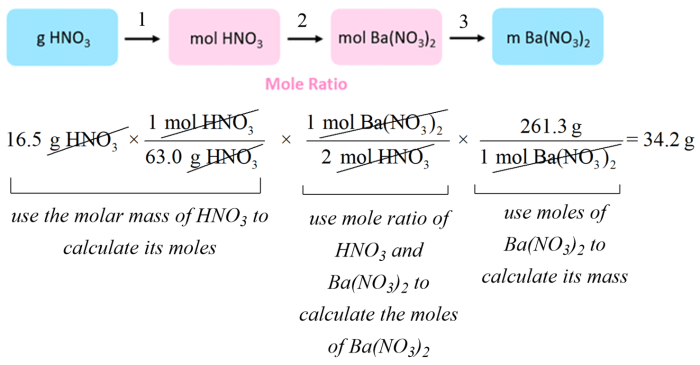 Ap chem stoichiometry practice problems