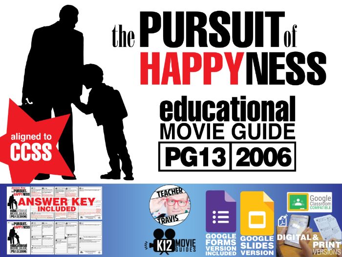 Pursuit of happyness movie questions