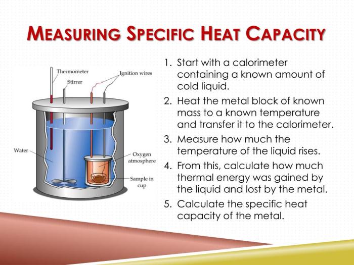 Lab calorimetry and specific heat assignment lab report