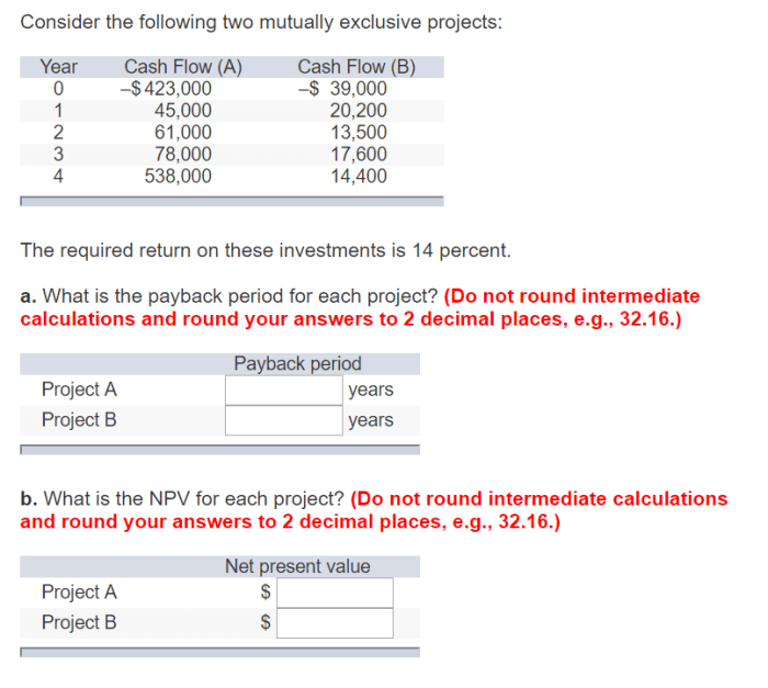 Consider two mutually exclusive projects a and b